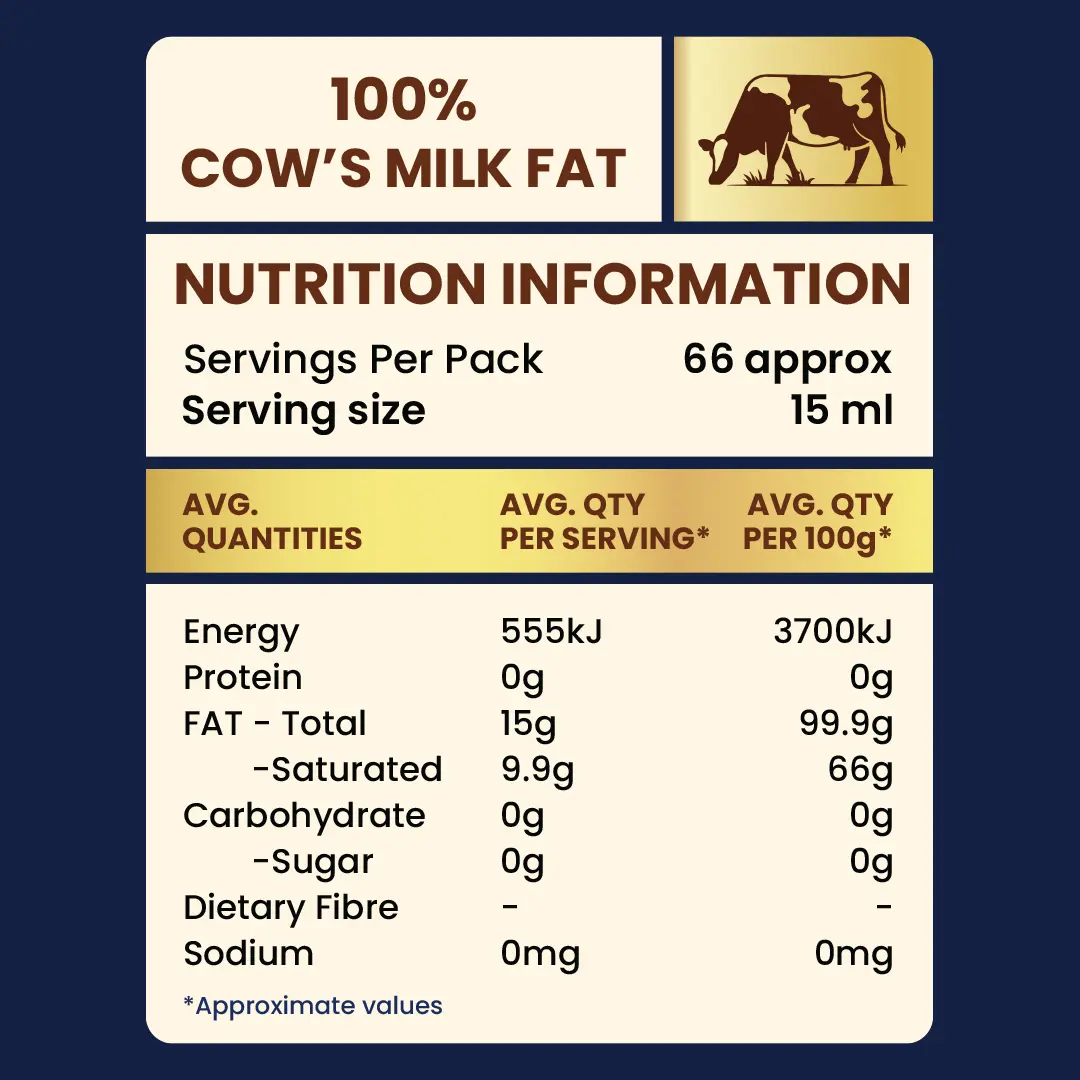 Pure Australian Cow Desi Ghee - 1L Bucket
